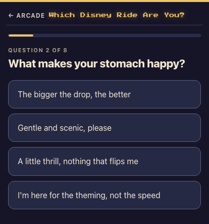 The Which Disney Ride Are You quiz on question two of eight
