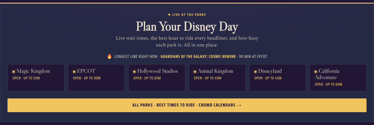 Rope Drop News 'Plan Your Disney Day' dashboard showing live wait times for all six Disney parks
