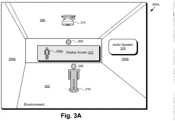 Patent figure 3A. A room with a display screen and camera on the far wall, a ceiling spotlight, a wall speaker, and a guest standing on a floor haptic pad.