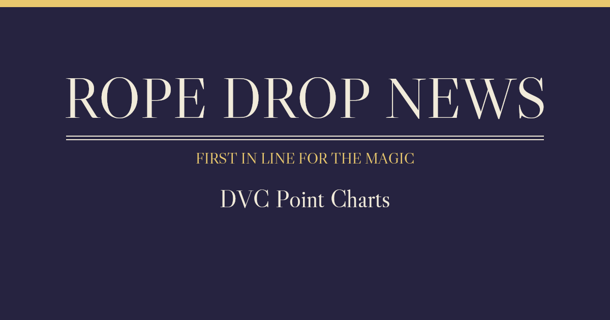 DVC Point Charts and Trip Calculator, 2026 and 2027 · Rope Drop News